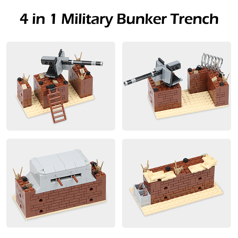 Trench militaire de la seconde - Model Kit Ww2 avis et prix