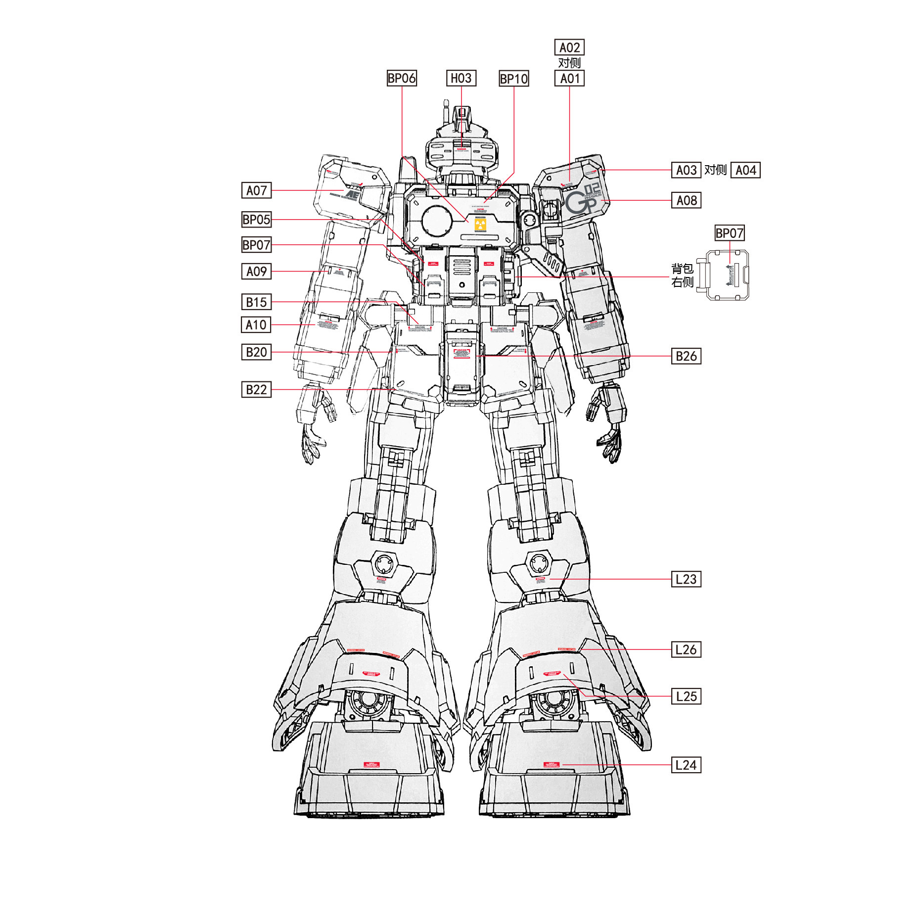 Nouvelles Décalcomanies Fluore - Model Kit Japan avis et prix