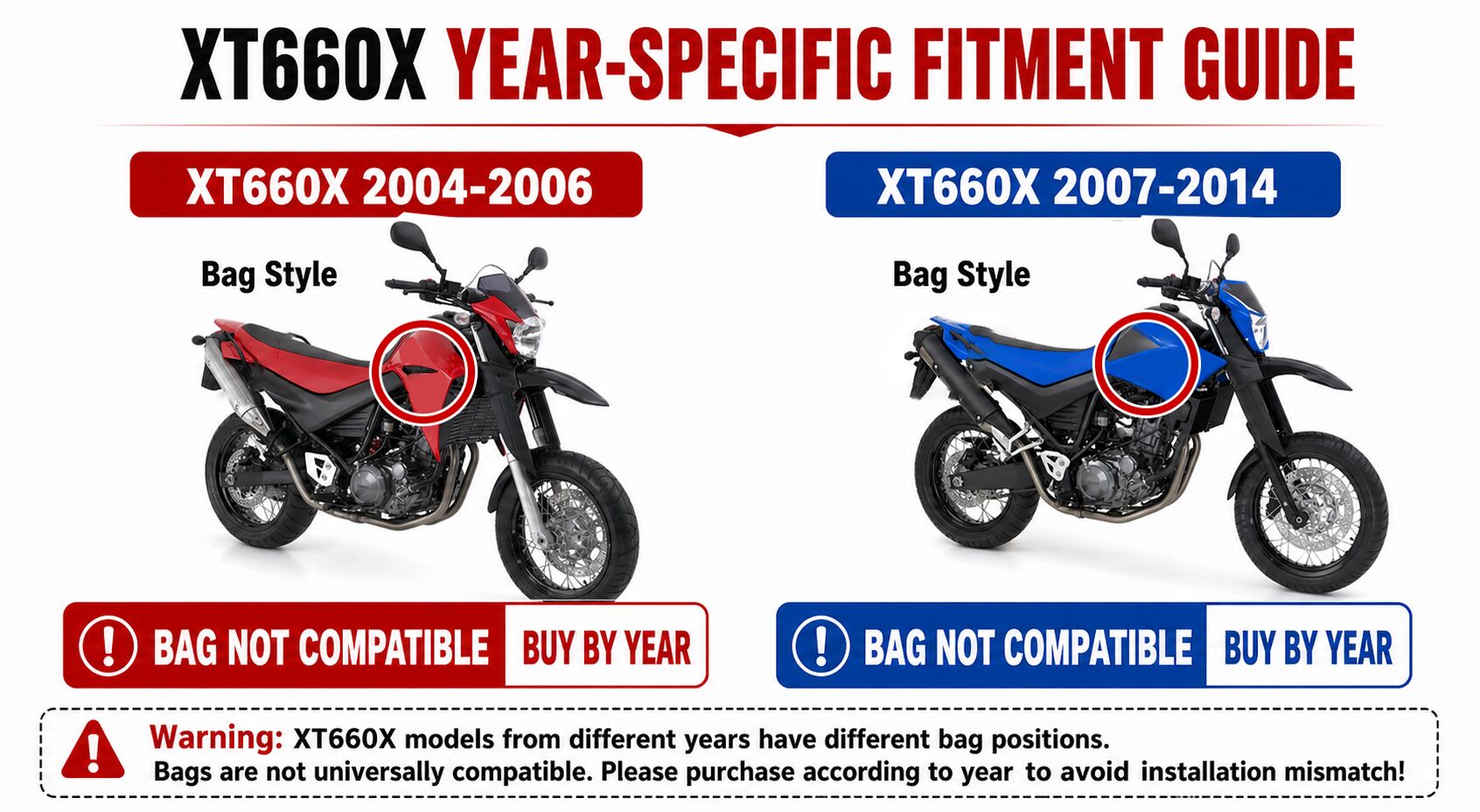 Kit de carénage pour moto YAMA - Model Kit Yamaha avis et prix