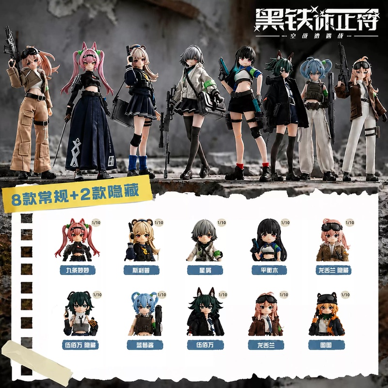 Nouvelles poupées BJD Eden Toy - Model Kit Box avis et prix